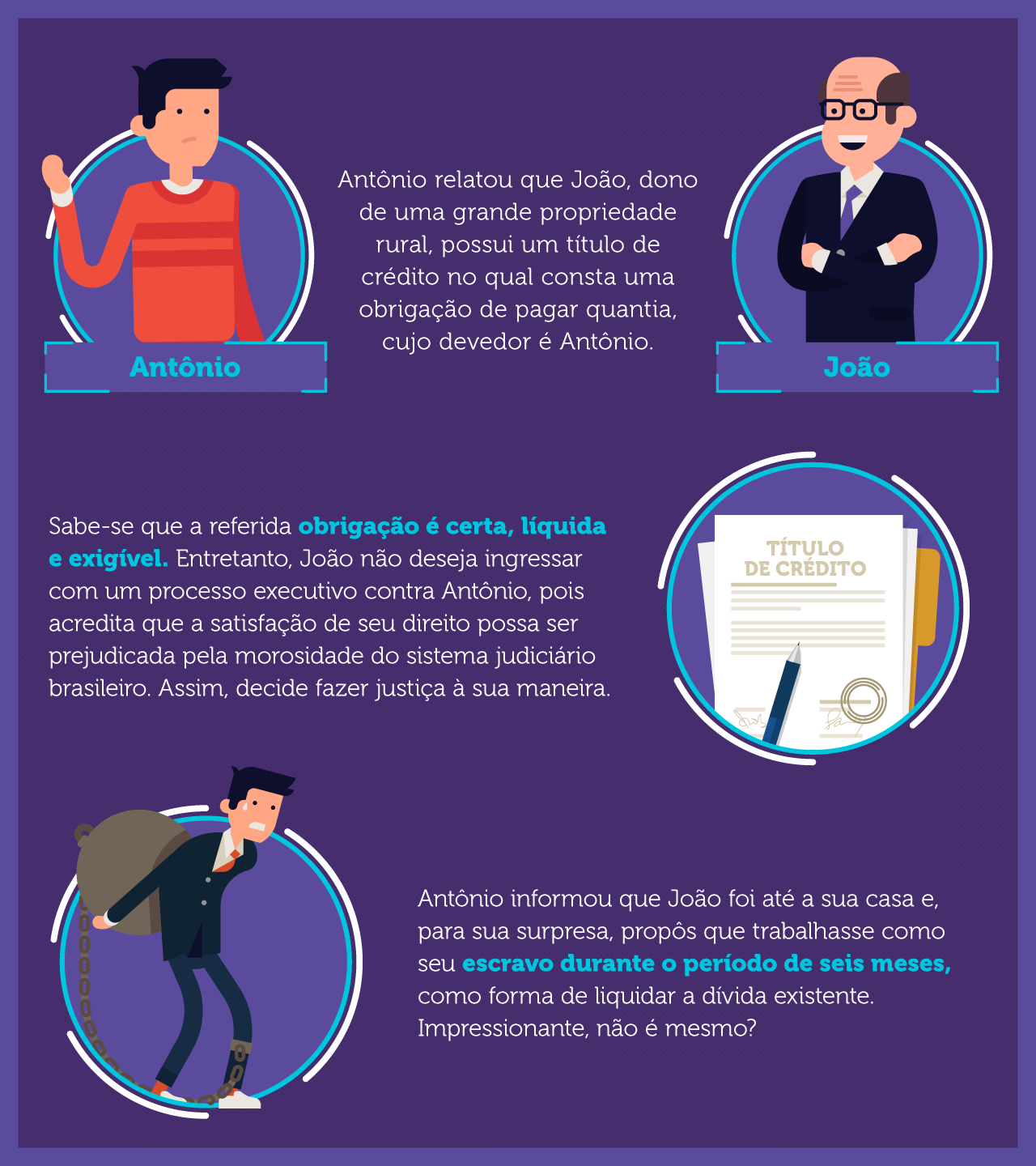 Assim como em outras áreas do Direito, a execução também tem vários ...